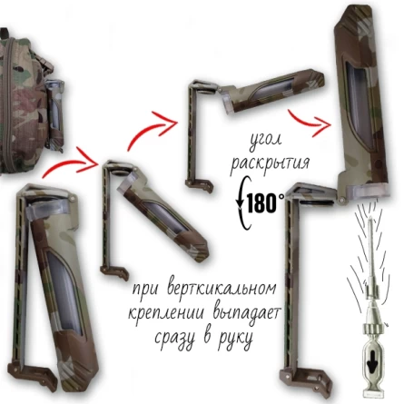 Защитный тубус для шприц-тюбика и ампул molle (олива) фото 4